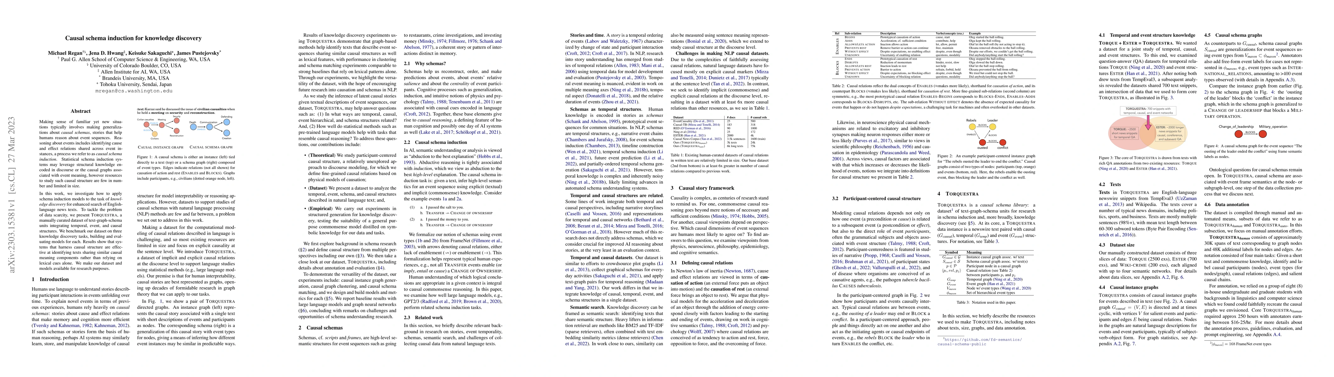 Thumbnail for Causal schema induction for knowledge discovery