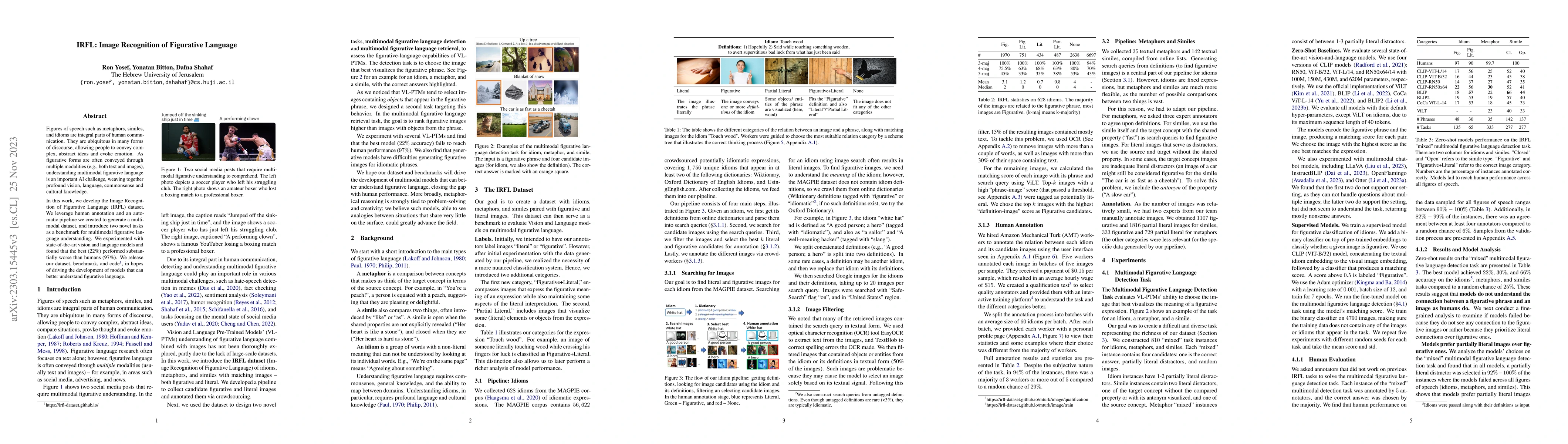 Thumbnail for IRFL: Image Recognition of Figurative Language