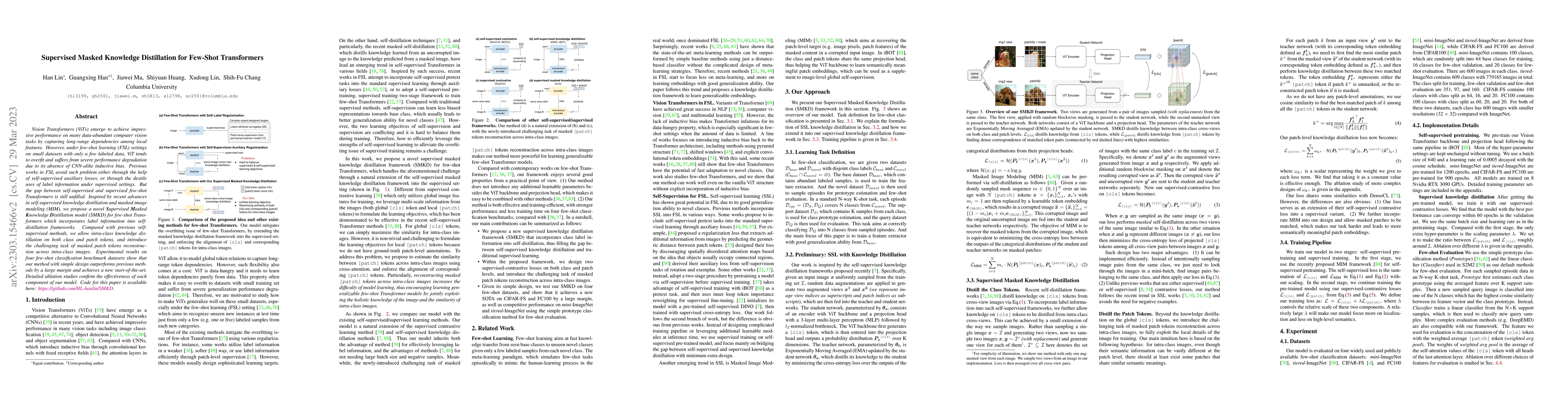 Thumbnail for Supervised Masked Knowledge Distillation for Few-Shot Transformers