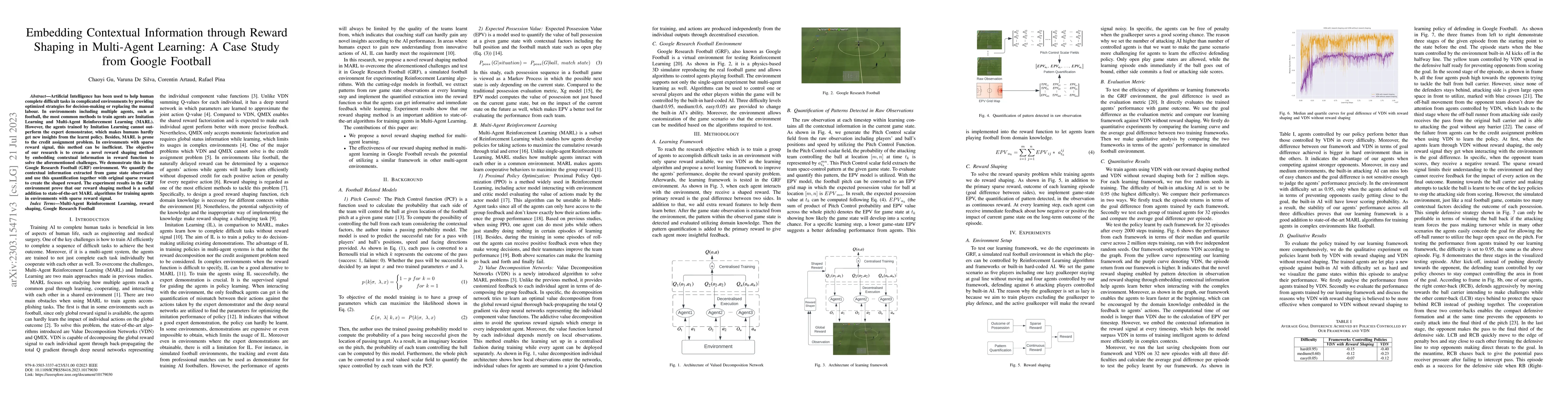Thumbnail for Embedding Contextual Information through Reward Shaping in Multi-Agent
  Learning: A Case Study from Google Football