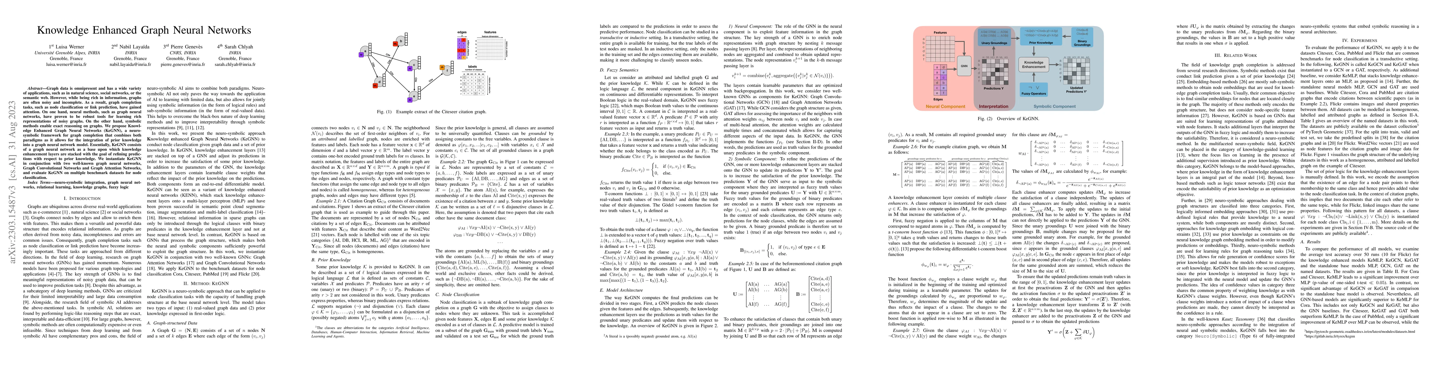 Thumbnail for Knowledge Enhanced Graph Neural Networks for Graph Completion