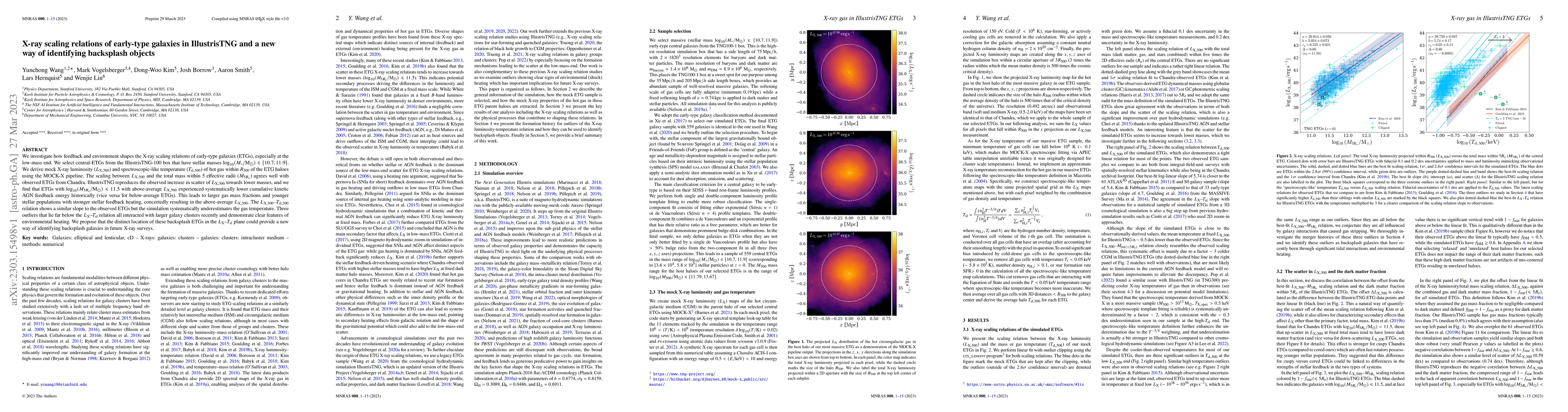 Thumbnail for X-ray scaling relations of early-type galaxies in IllustrisTNG and a new
  way of identifying backsplash objects