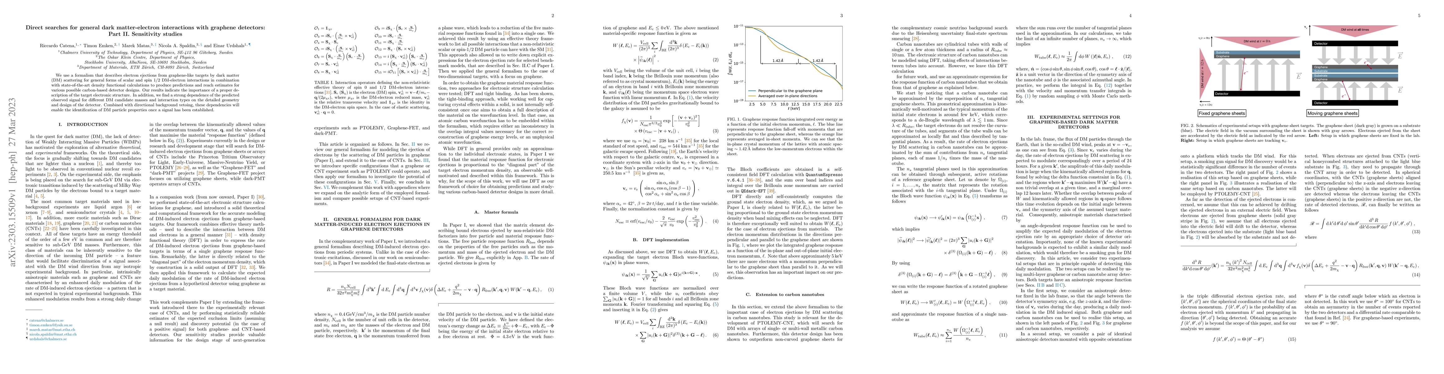 Thumbnail for Direct searches for general dark matter-electron interactions with
  graphene detectors: Part II. Sensitivity studies
