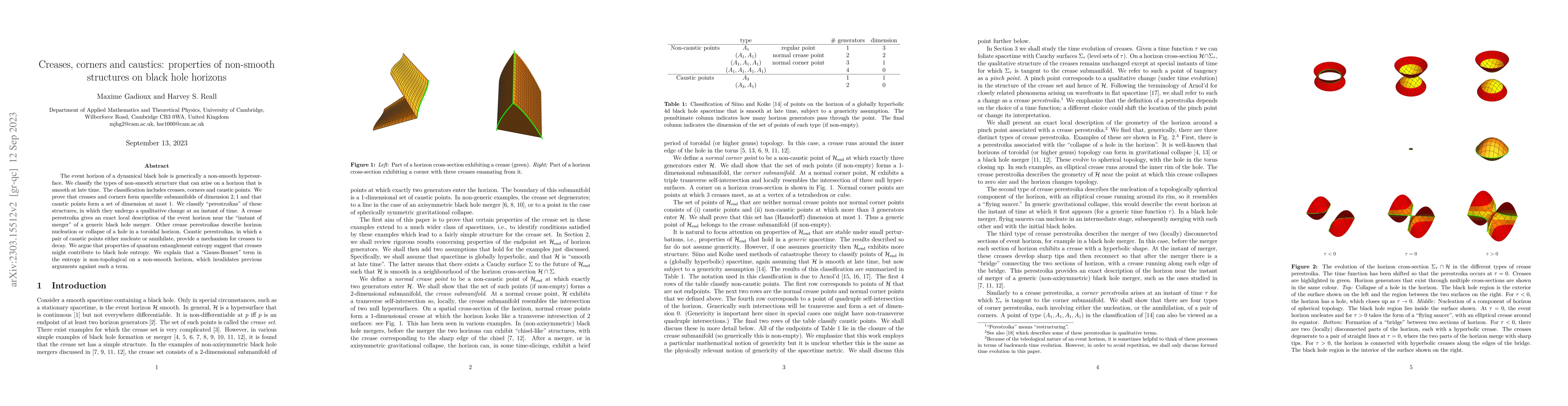Thumbnail for Creases, corners and caustics: properties of non-smooth structures on
  black hole horizons