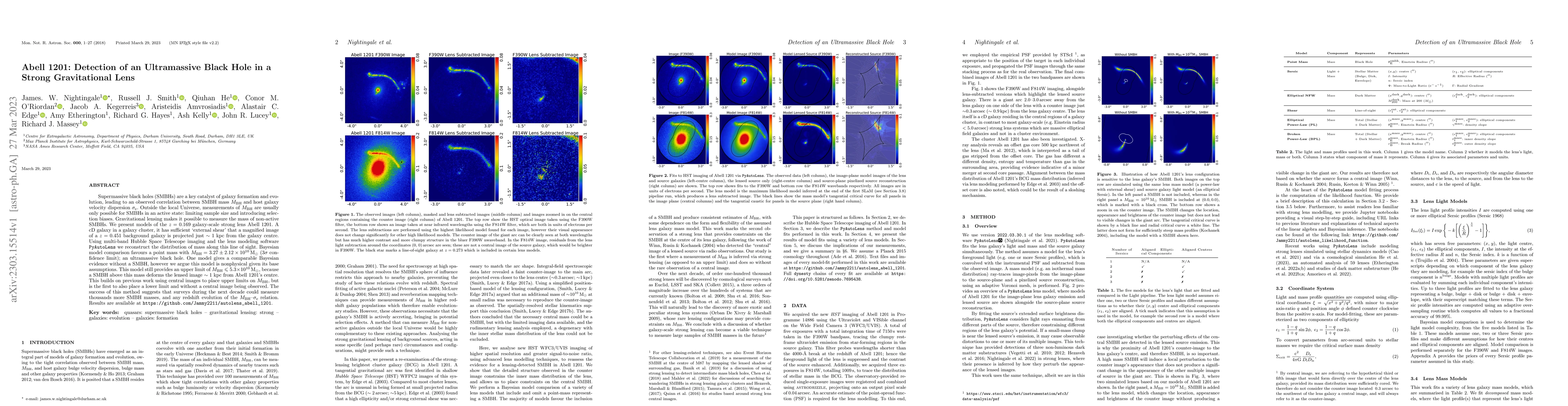 Thumbnail for Abell 1201: Detection of an Ultramassive Black Hole in a Strong
  Gravitational Lens