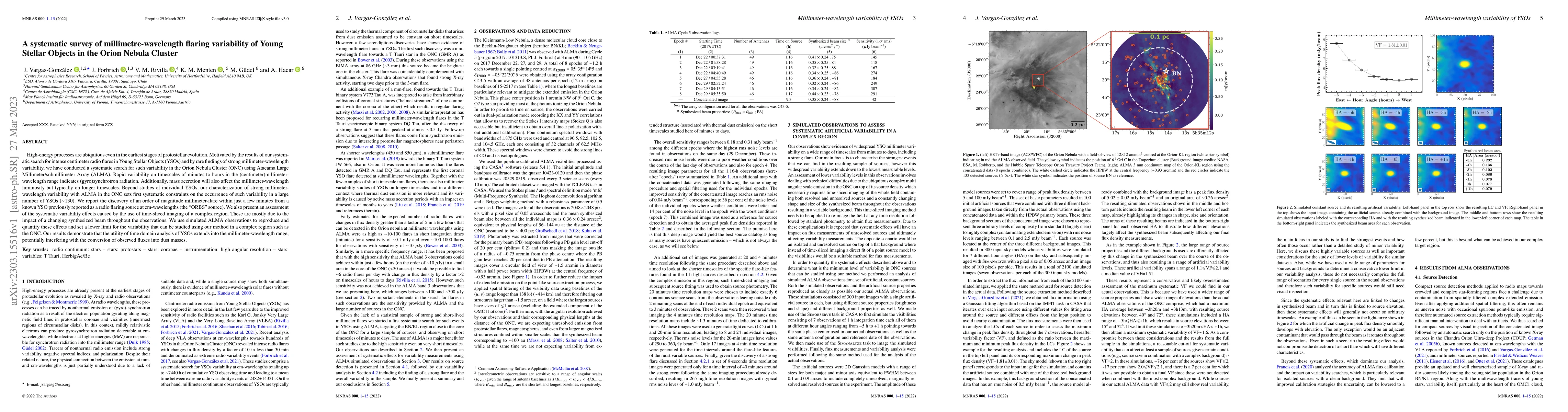 Thumbnail for A systematic survey of millimetre-wavelength flaring variability of
  Young Stellar Objects in the Orion Nebula Cluster