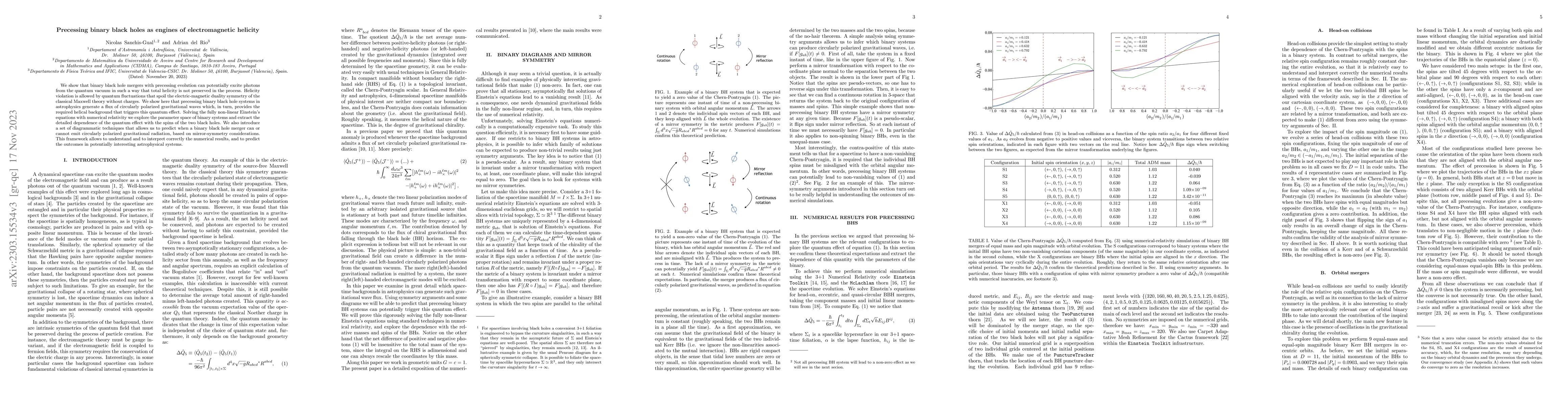 Thumbnail for Precessing binary black holes as engines of electromagnetic helicity