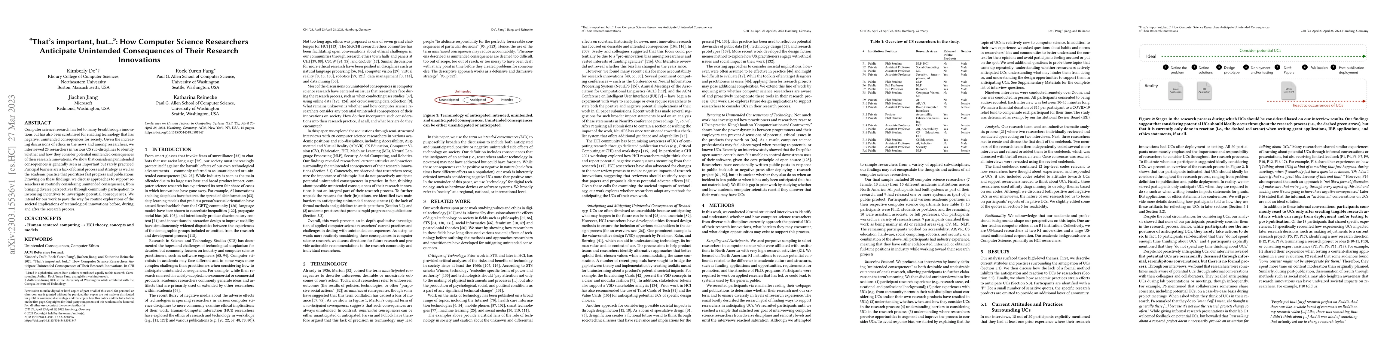Thumbnail for "That's important, but...": How Computer Science Researchers Anticipate
  Unintended Consequences of Their Research Innovations