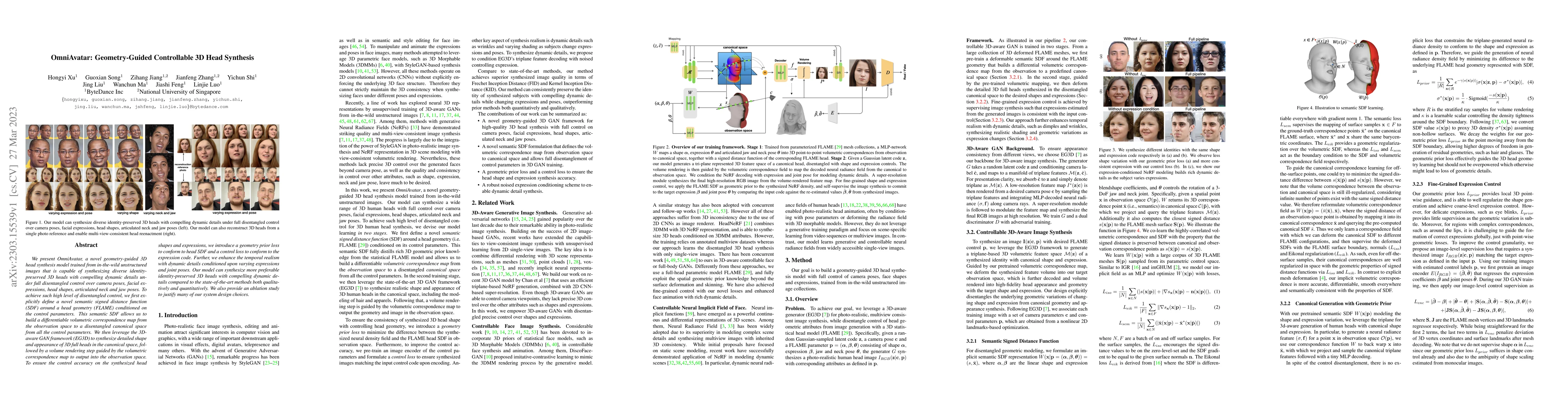 Thumbnail for OmniAvatar: Geometry-Guided Controllable 3D Head Synthesis