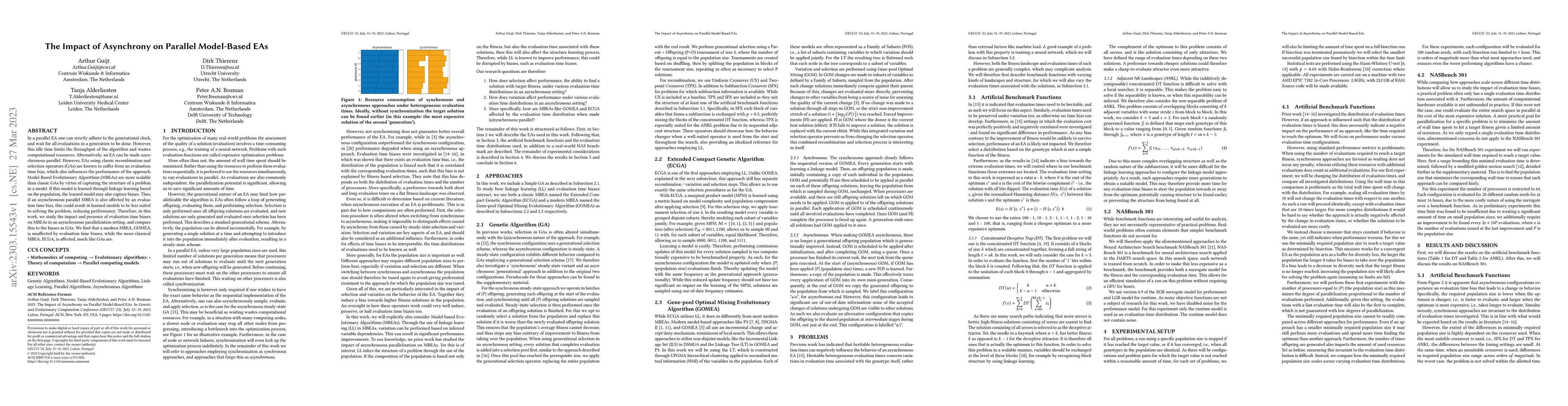 Thumbnail for The Impact of Asynchrony on Parallel Model-Based EAs