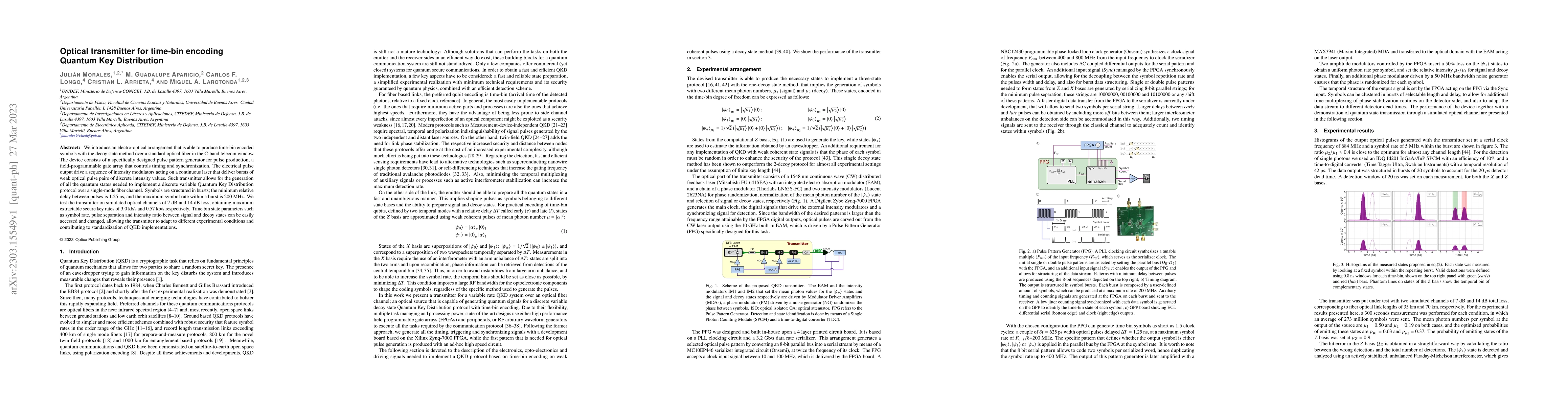 Thumbnail for Optical transmitter for time-bin encoding Quantum Key Distribution