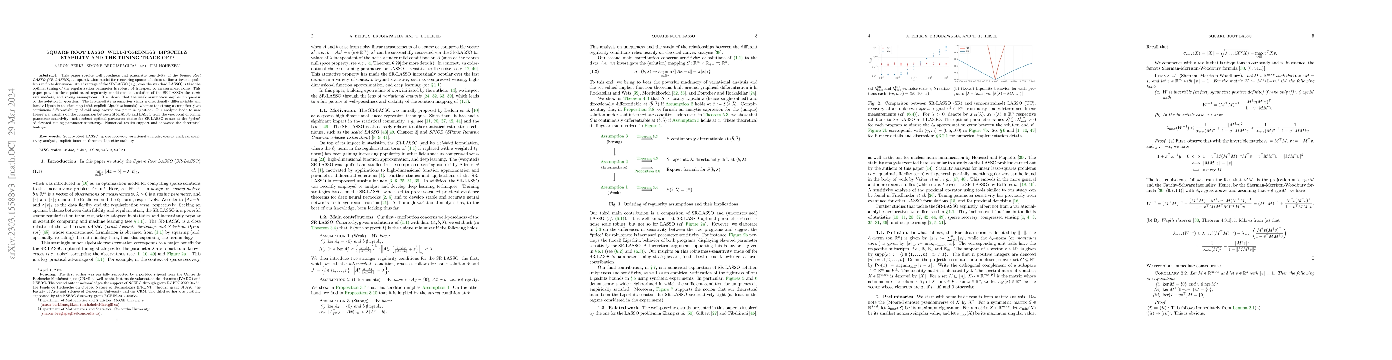 Thumbnail for Square Root LASSO: Well-posedness, Lipschitz stability and the tuning
  trade off