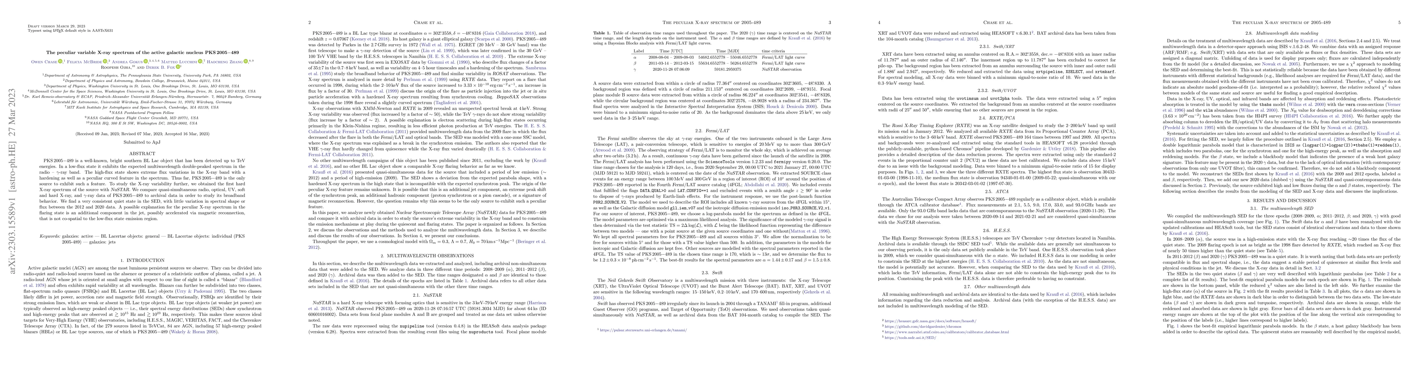 Thumbnail for The peculiar variable X-ray spectrum of the active galactic nucleus PKS
  2005-489