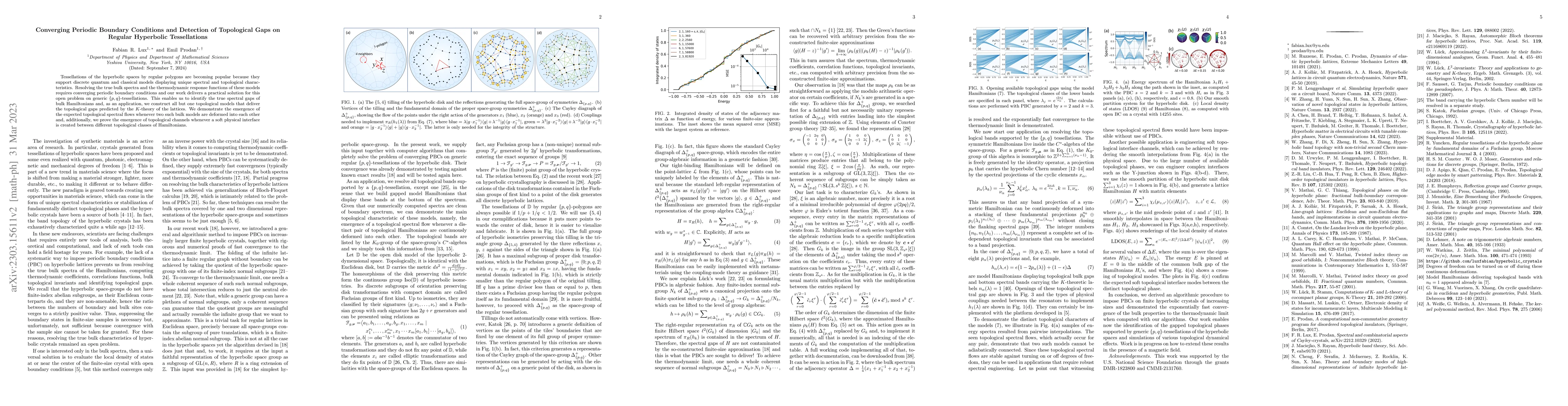 Thumbnail for Converging Periodic Boundary Conditions and Detection of Topological
  Gaps on Regular Hyperbolic Tessellations