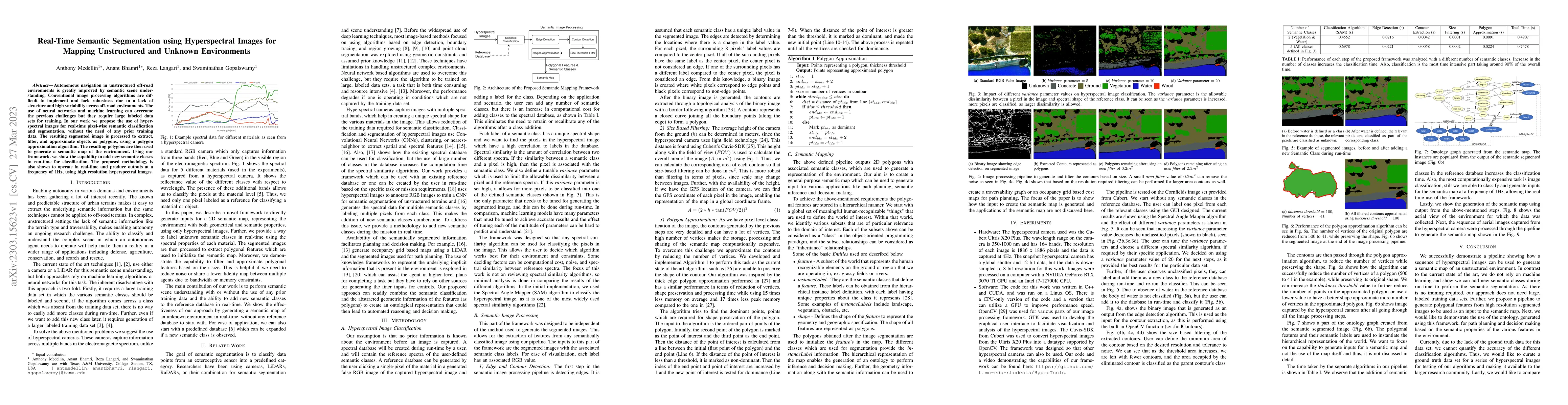 Thumbnail for Real-Time Semantic Segmentation using Hyperspectral Images for Mapping
  Unstructured and Unknown Environments