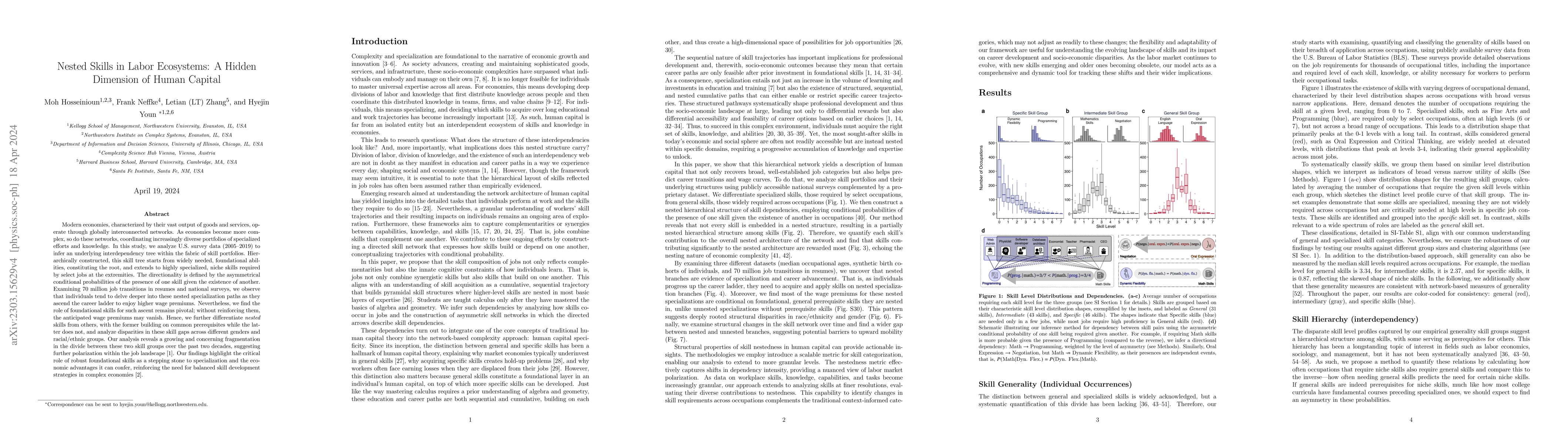 Thumbnail for Nested Skills in Labor Ecosystems: A Hidden Dimension of Human Capital