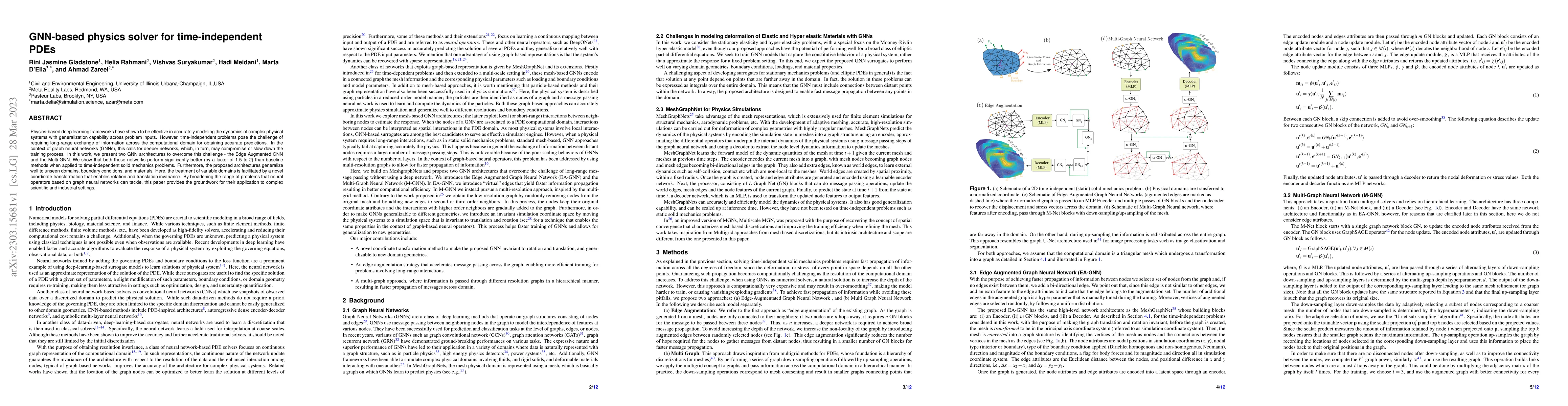 Thumbnail for GNN-based physics solver for time-independent PDEs