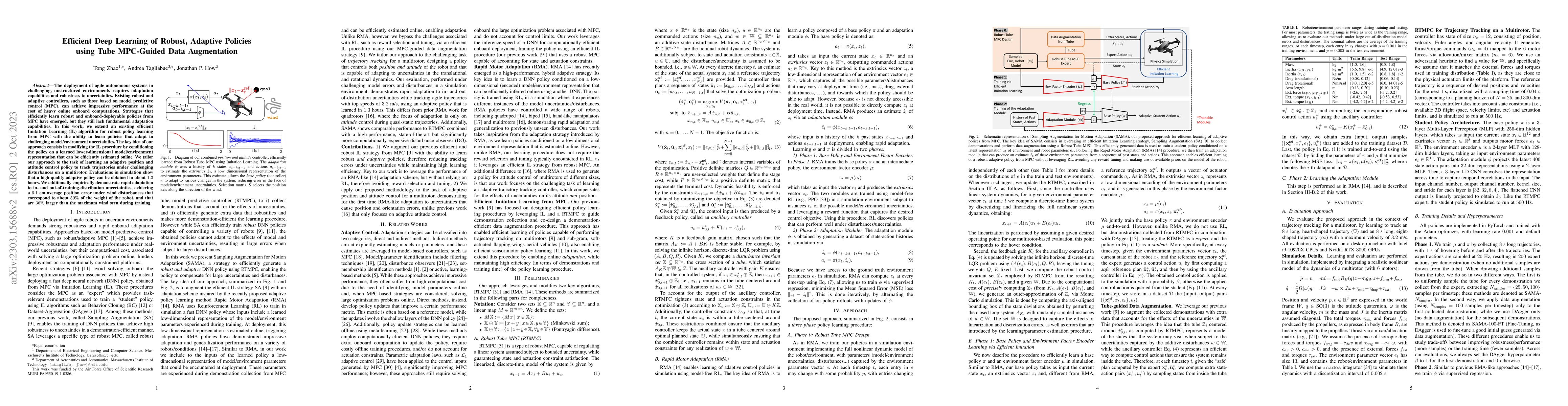 Thumbnail for Efficient Deep Learning of Robust, Adaptive Policies using Tube
  MPC-Guided Data Augmentation
