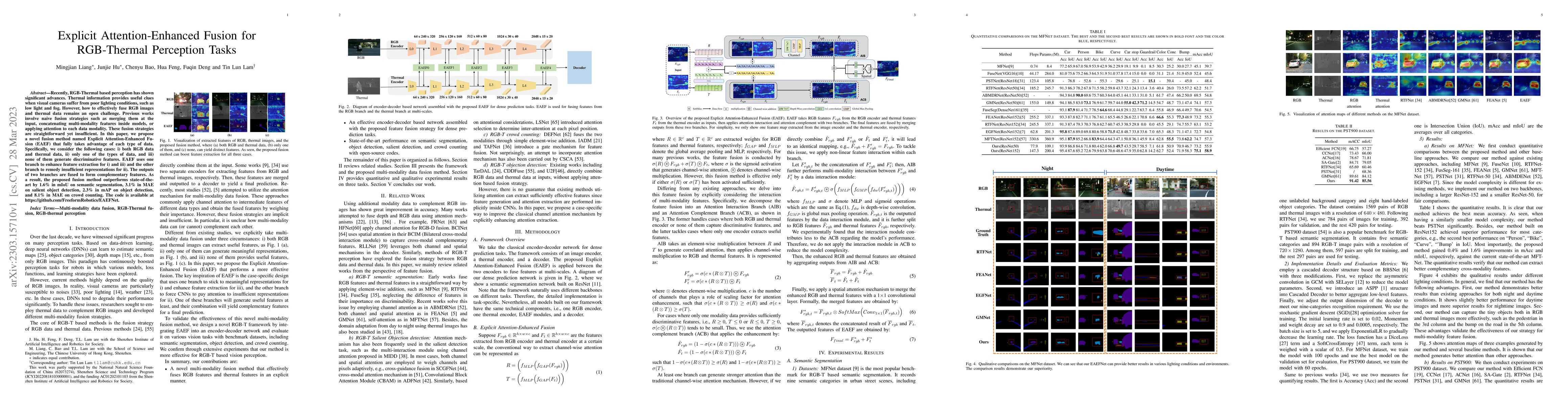Thumbnail for Explicit Attention-Enhanced Fusion for RGB-Thermal Perception Tasks