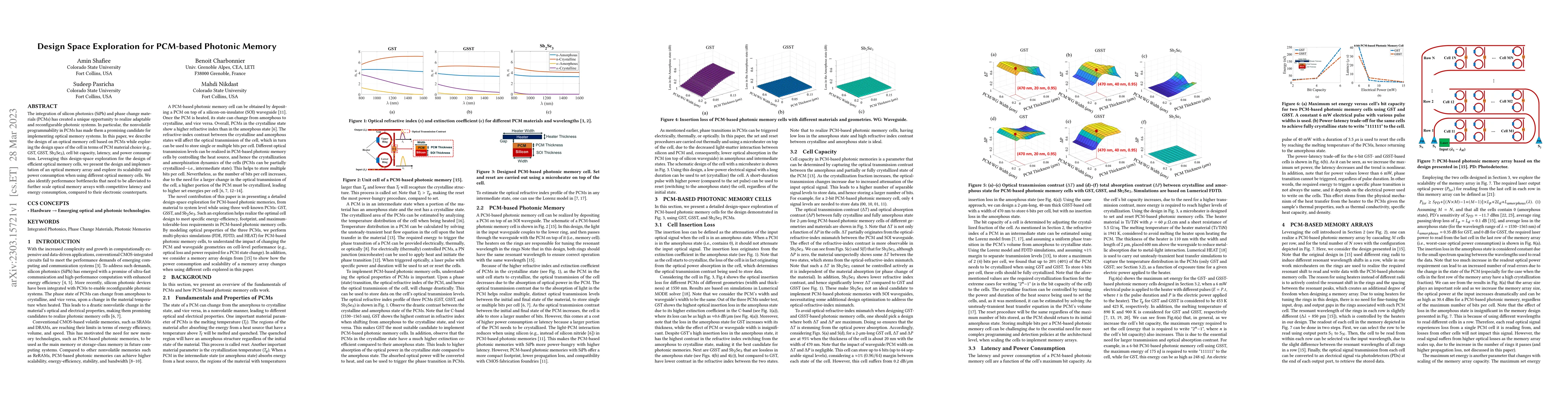 Thumbnail for Design Space Exploration for PCM-based Photonic Memory