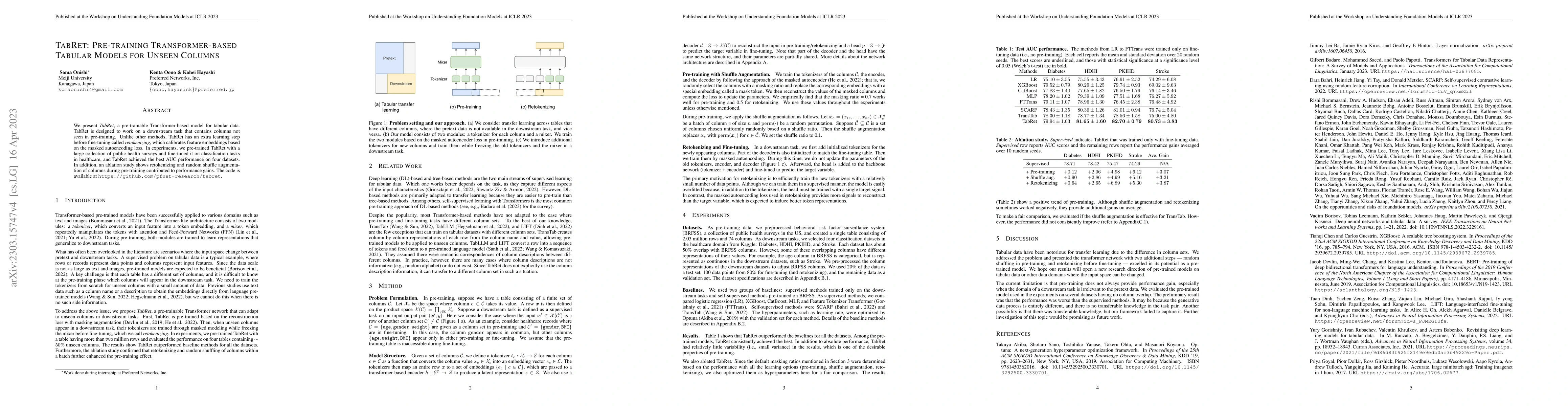 Thumbnail for TabRet: Pre-training Transformer-based Tabular Models for Unseen Columns