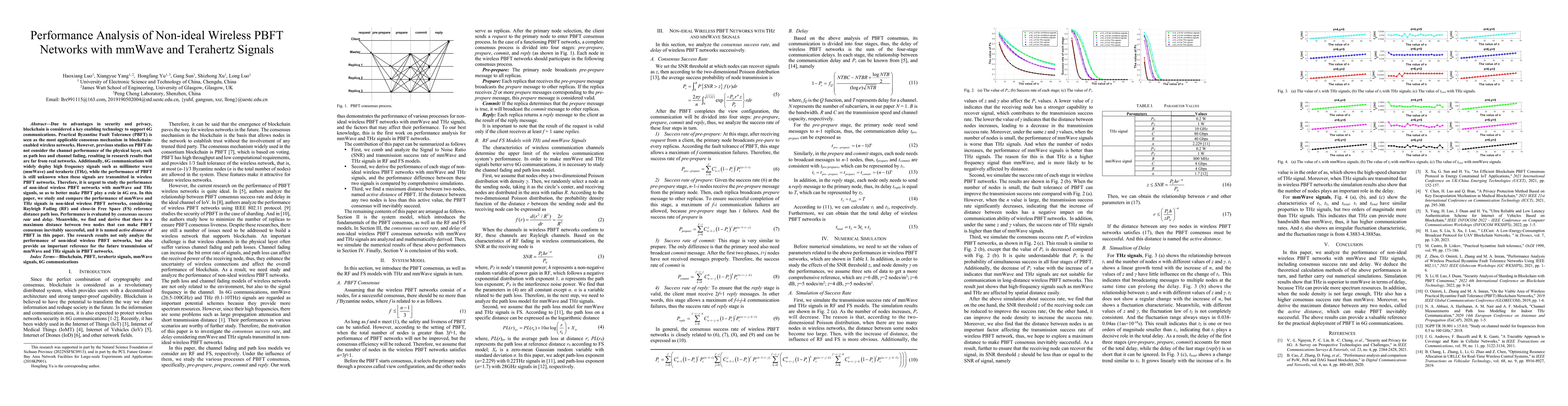 Thumbnail for Performance Analysis of Non-ideal Wireless PBFT Networks with mmWave and
  Terahertz Signals