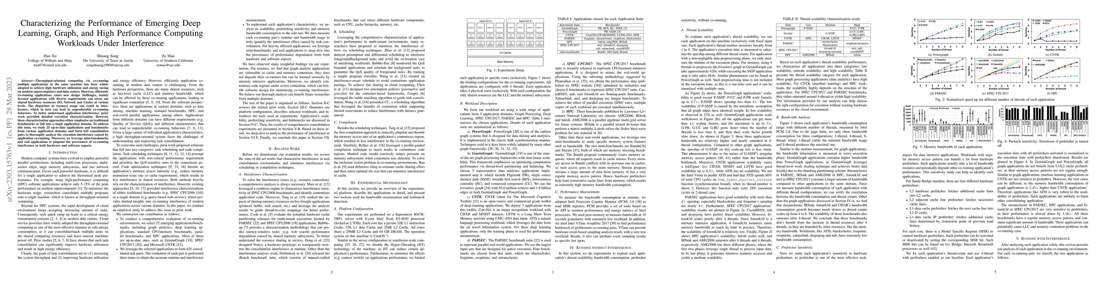 Thumbnail for Characterizing the Performance of Emerging Deep Learning, Graph, and
  High Performance Computing Workloads Under Interference