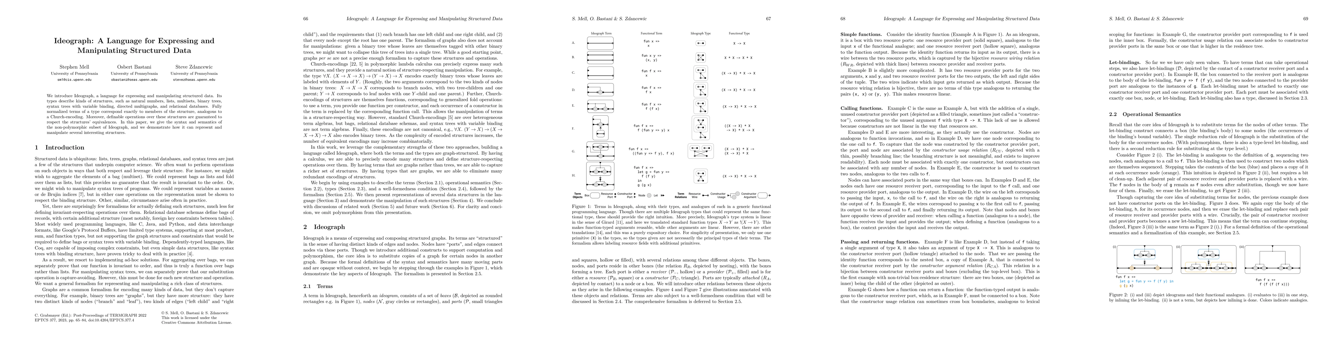Thumbnail for Ideograph: A Language for Expressing and Manipulating Structured Data