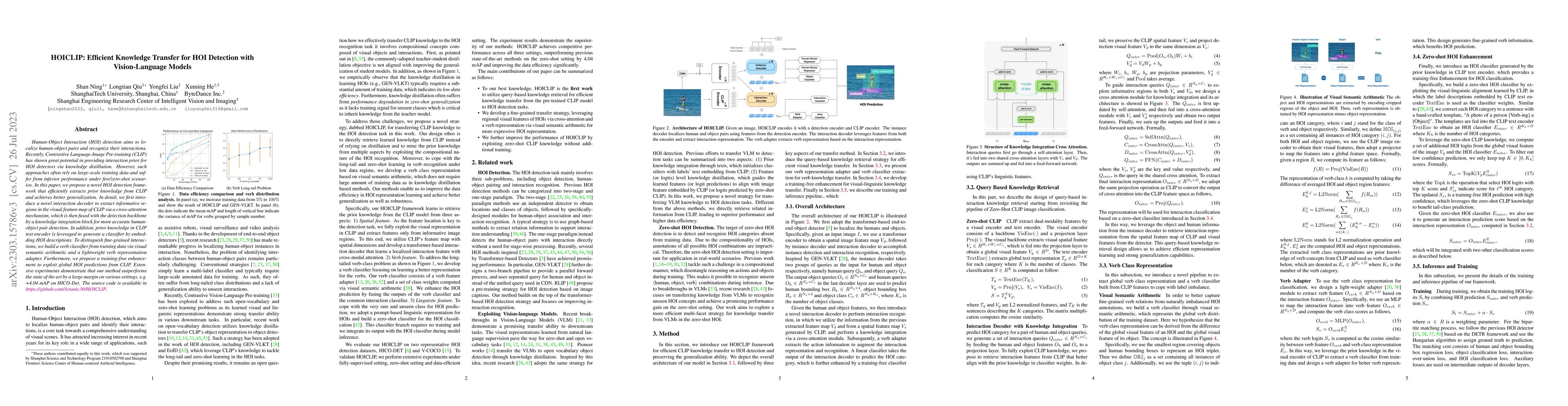 Thumbnail for HOICLIP: Efficient Knowledge Transfer for HOI Detection with
  Vision-Language Models