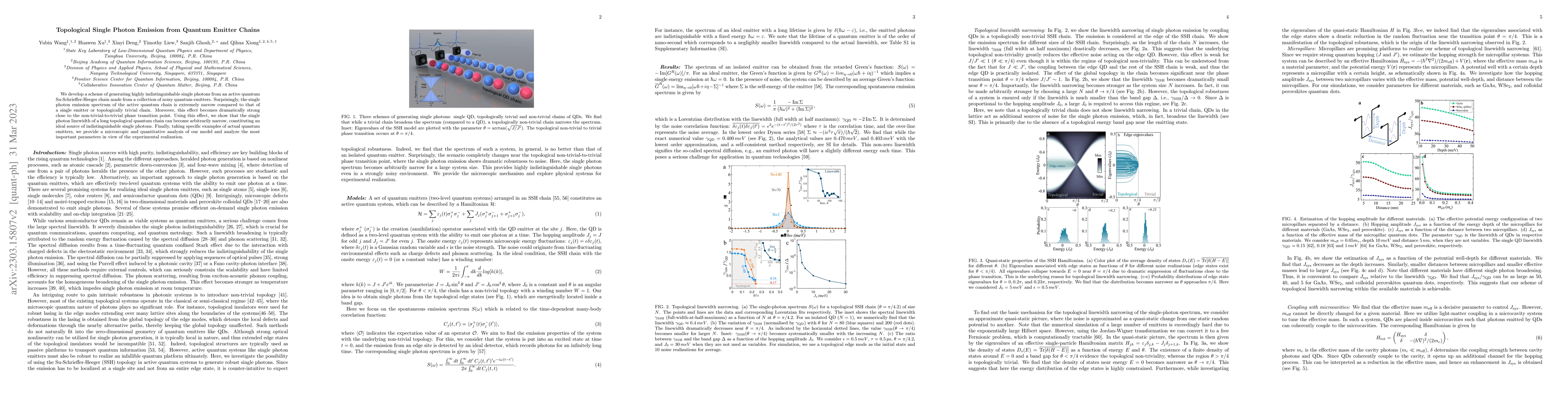 Thumbnail for Topological Single Photon Emission from Quantum Emitter Chains
