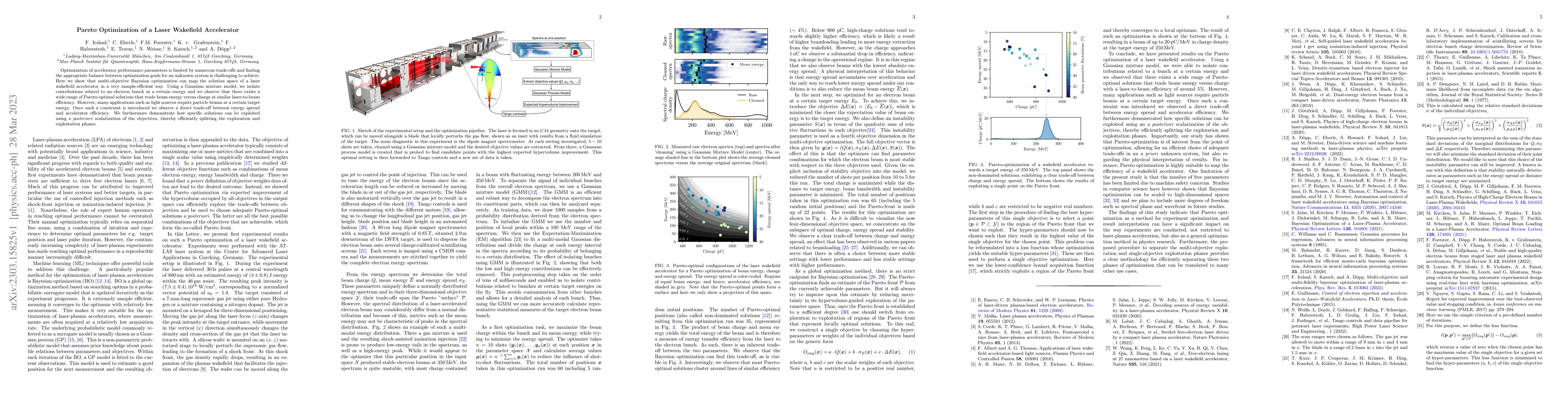 Thumbnail for Pareto Optimization of a Laser Wakefield Accelerator