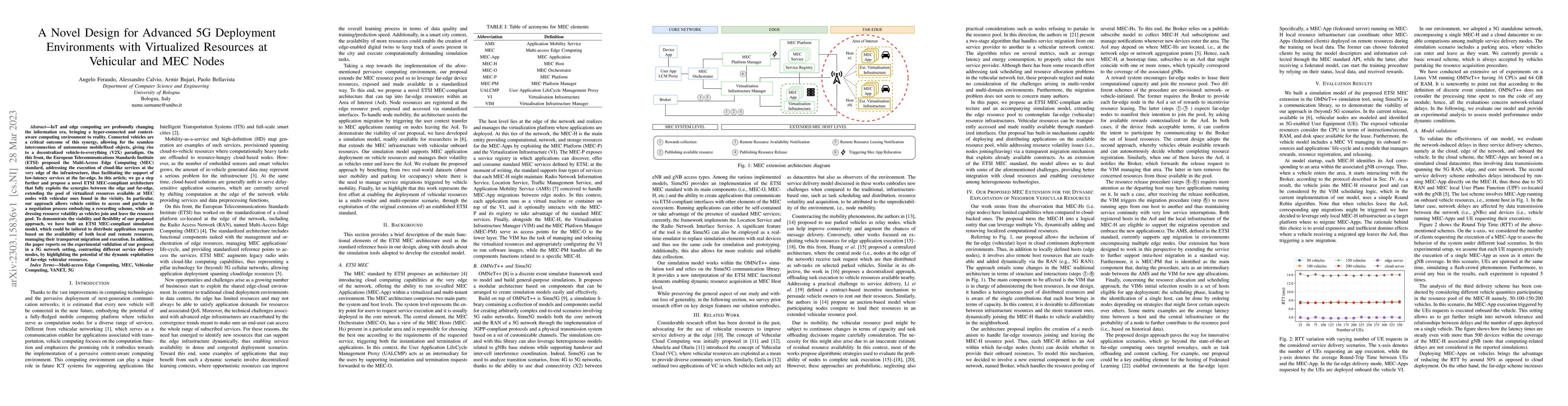 Thumbnail for A Novel Design for Advanced 5G Deployment Environments with Virtualized
  Resources at Vehicular and MEC Nodes