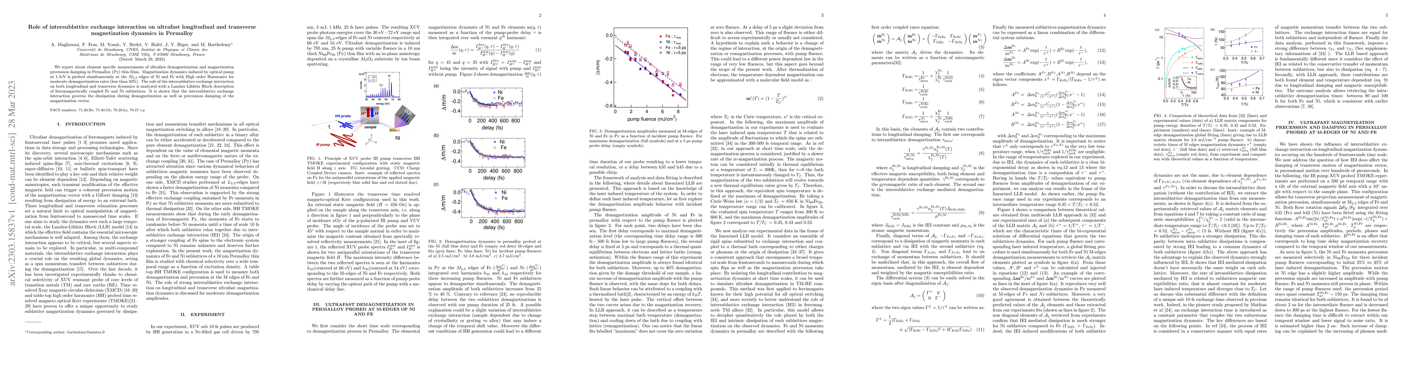 Thumbnail for Role of intersublattice exchange interaction on ultrafast longitudinal
  and transverse magnetization dynamics in Permalloy