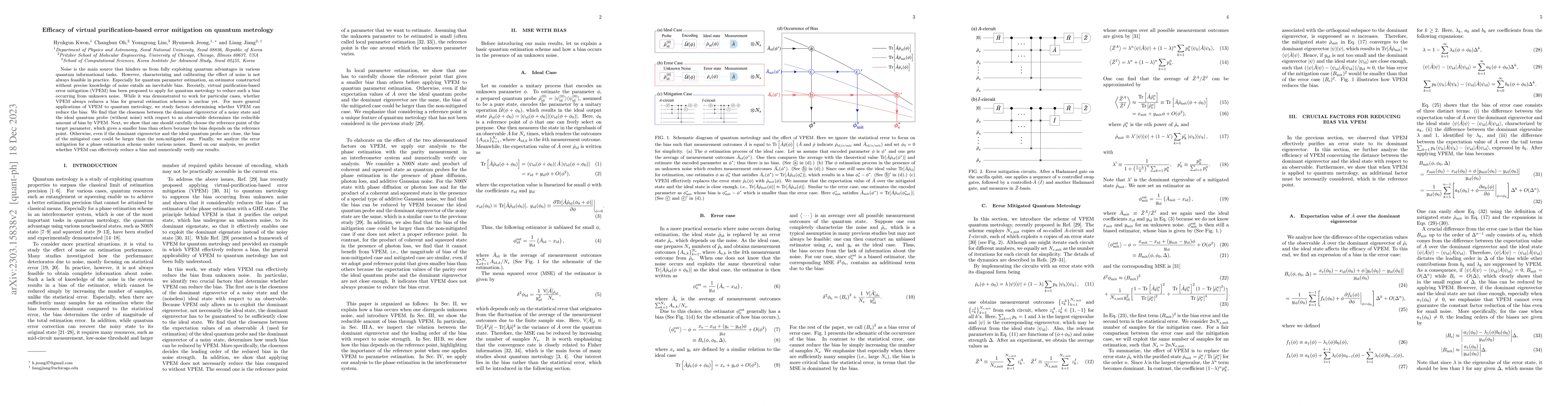 Thumbnail for Efficacy of virtual purification-based error mitigation on quantum
  metrology