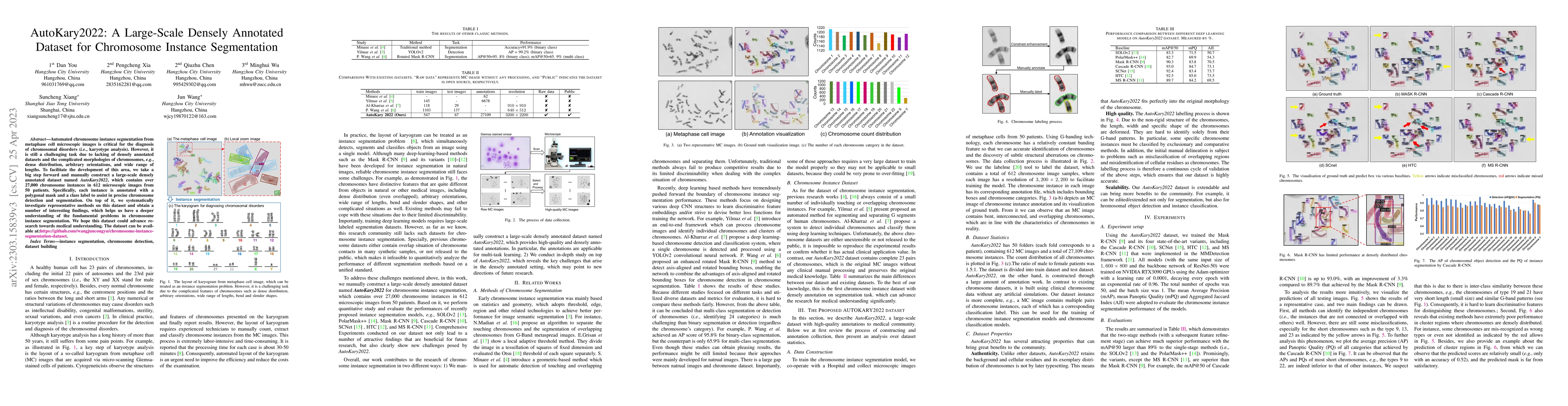 Thumbnail for AutoKary2022: A Large-Scale Densely Annotated Dataset for Chromosome
  Instance Segmentation