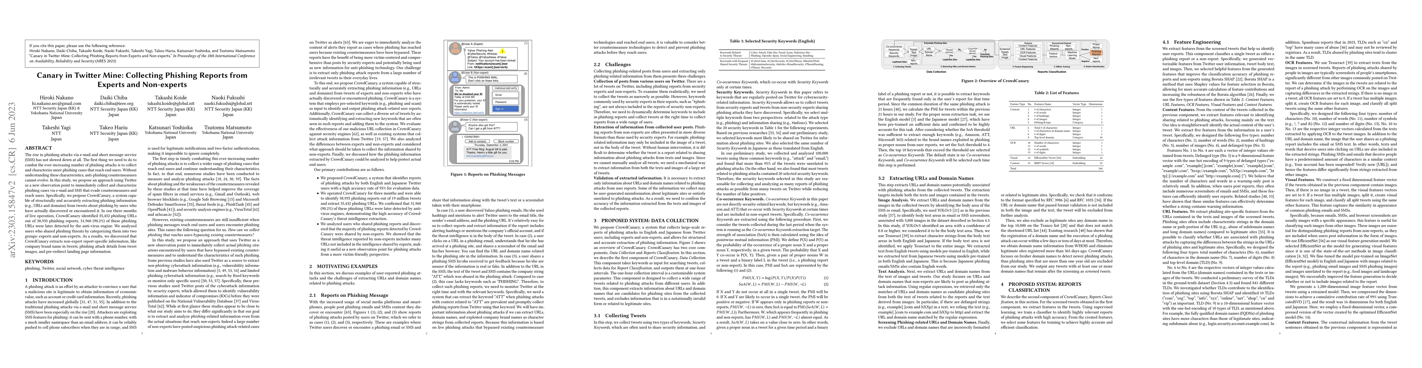 Thumbnail for Canary in Twitter Mine: Collecting Phishing Reports from Experts and
  Non-experts