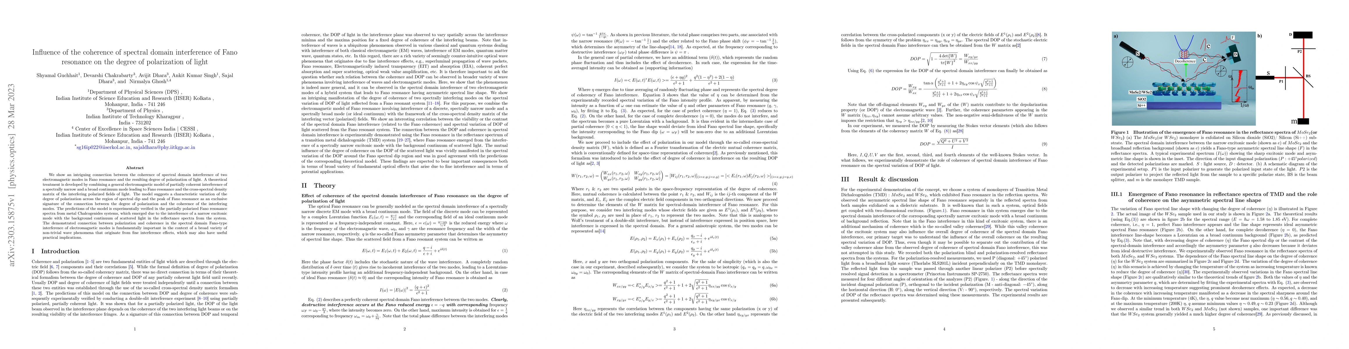 Thumbnail for Influence of the coherence of spectral domain interference of Fano
  resonance on the degree of polarization of light
