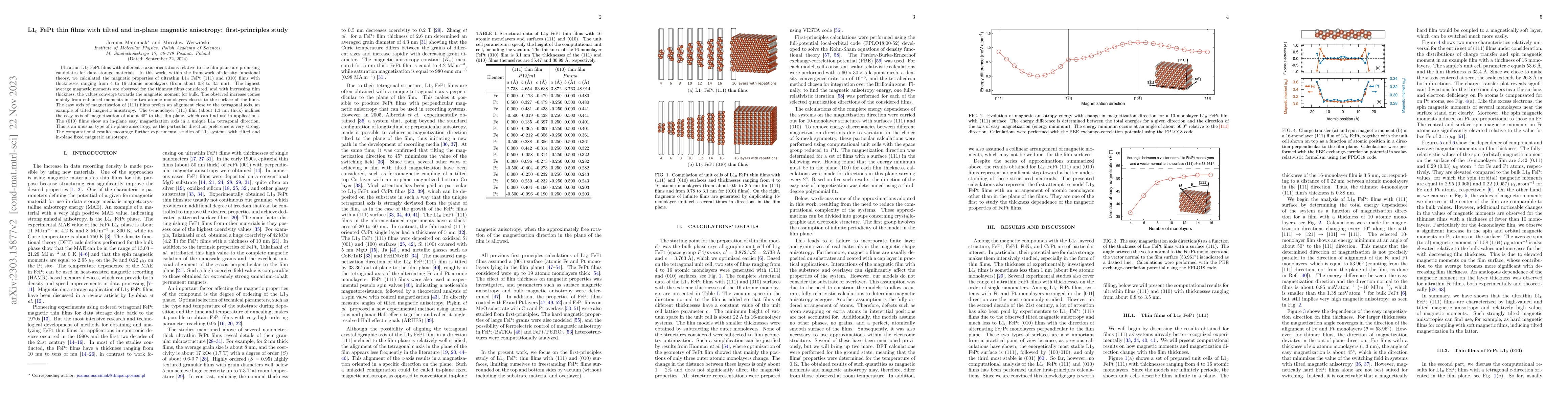 Thumbnail for L1$_0$ FePt thin films with tilted and in-plane magnetic anisotropy:
  first-principles study