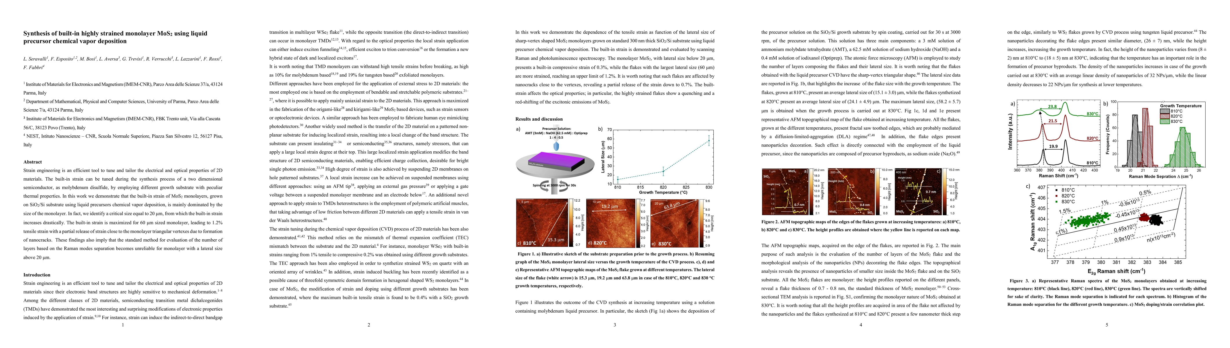 Thumbnail for Synthesis of built-in highly strained monolayer MoS2 using liquid
  precursor chemical vapor deposition
