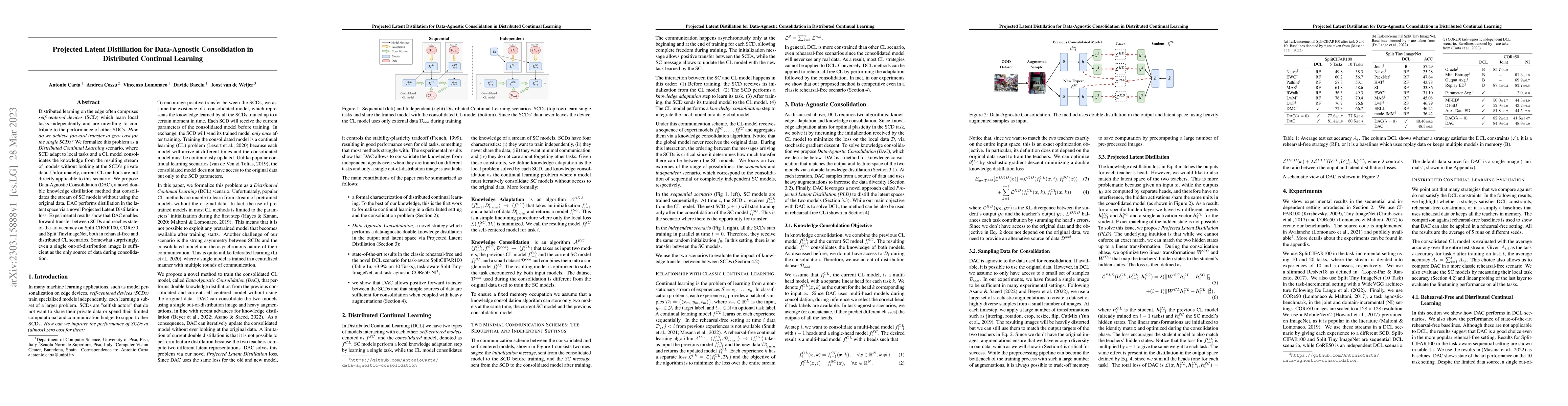 Thumbnail for Projected Latent Distillation for Data-Agnostic Consolidation in
  Distributed Continual Learning