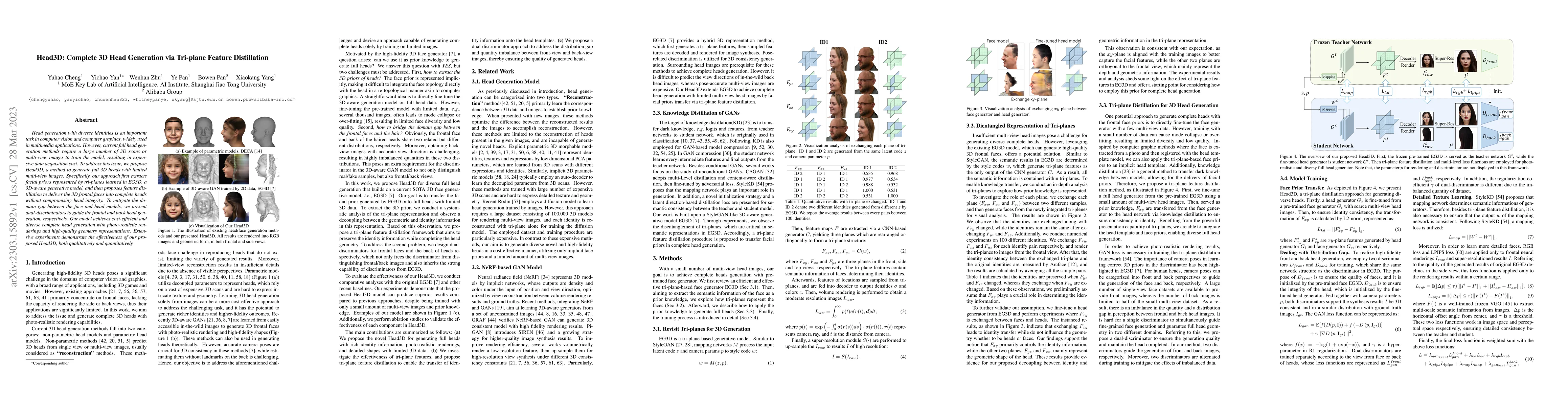Thumbnail for Head3D: Complete 3D Head Generation via Tri-plane Feature Distillation