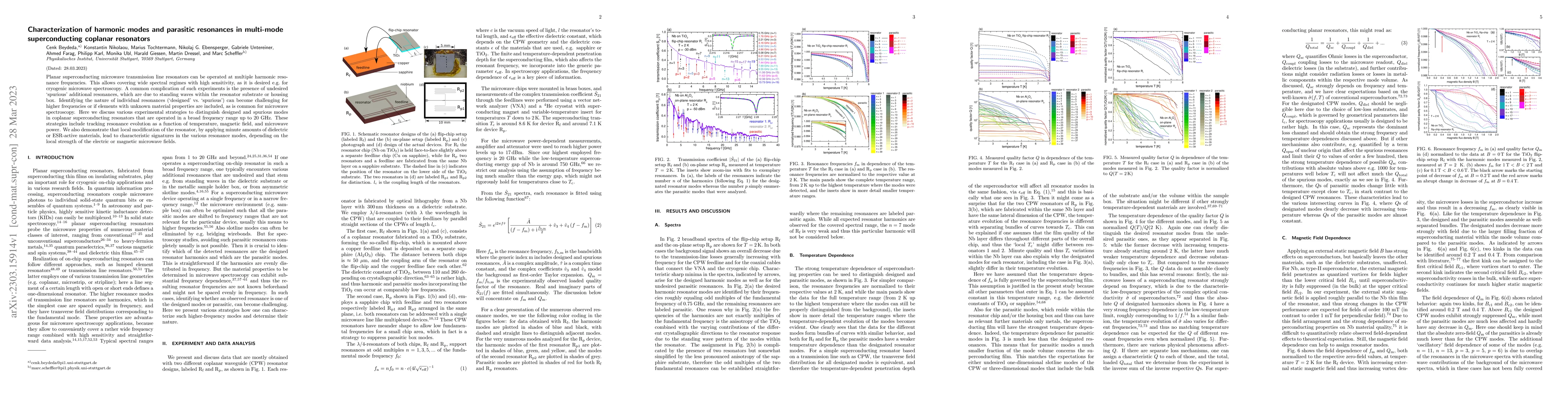 Thumbnail for Characterization of harmonic modes and parasitic resonances in
  multi-mode superconducting coplanar resonators