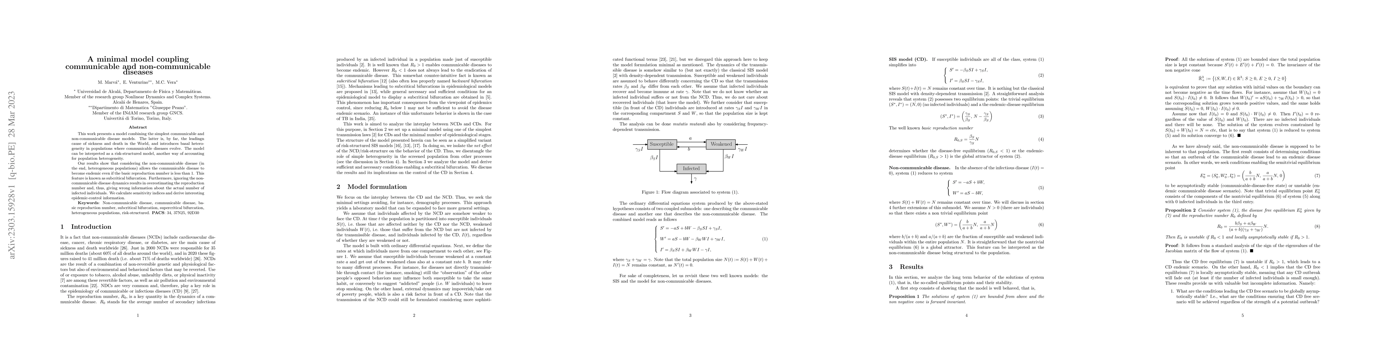 Thumbnail for A minimal model coupling communicable and non-communicable diseases