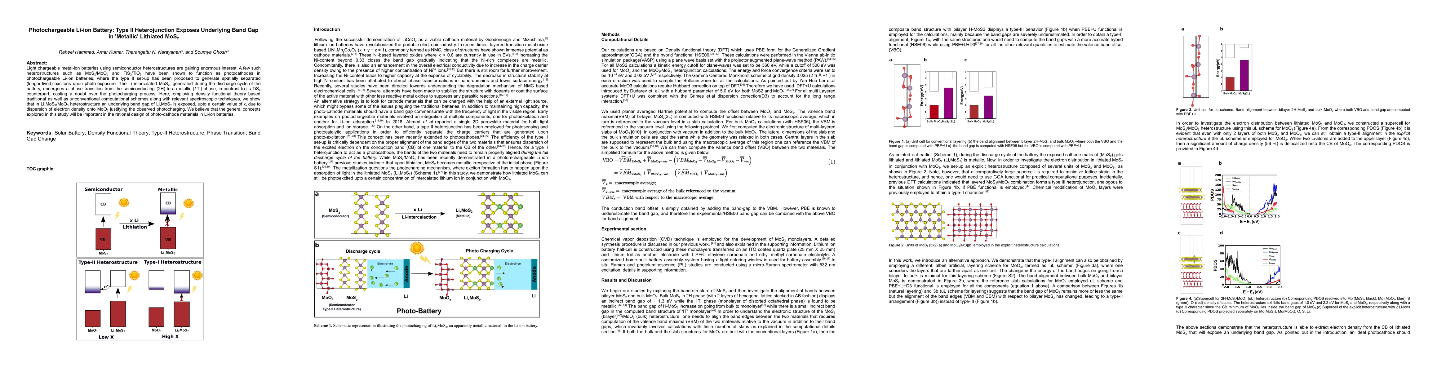 Thumbnail for Photochargeable Li-ion Battery: Type II Heterojunction Exposes
  Underlying Band Gap in 'Metallic' Lithiated MoS2