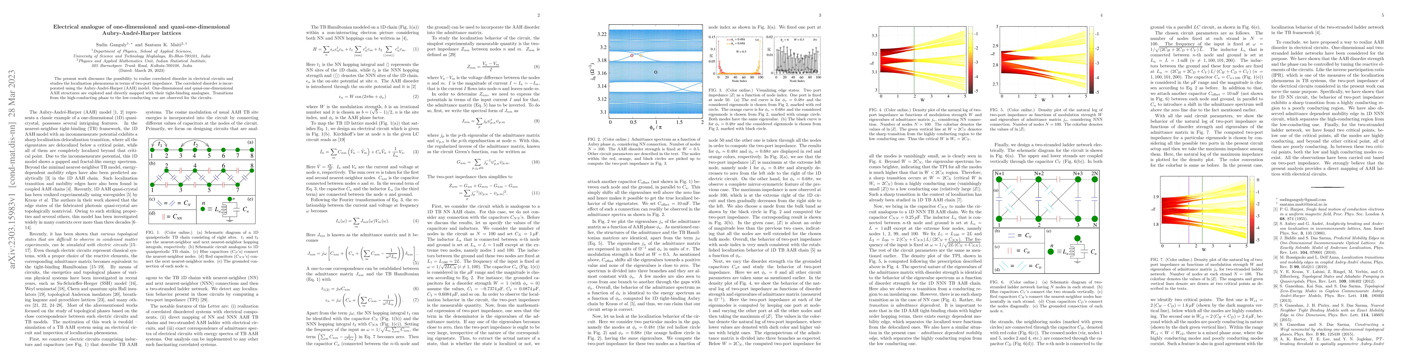 Thumbnail for Electrical analogue of one-dimensional and quasi-one-dimensional
  Aubry-Andr\'{e}-Harper lattices