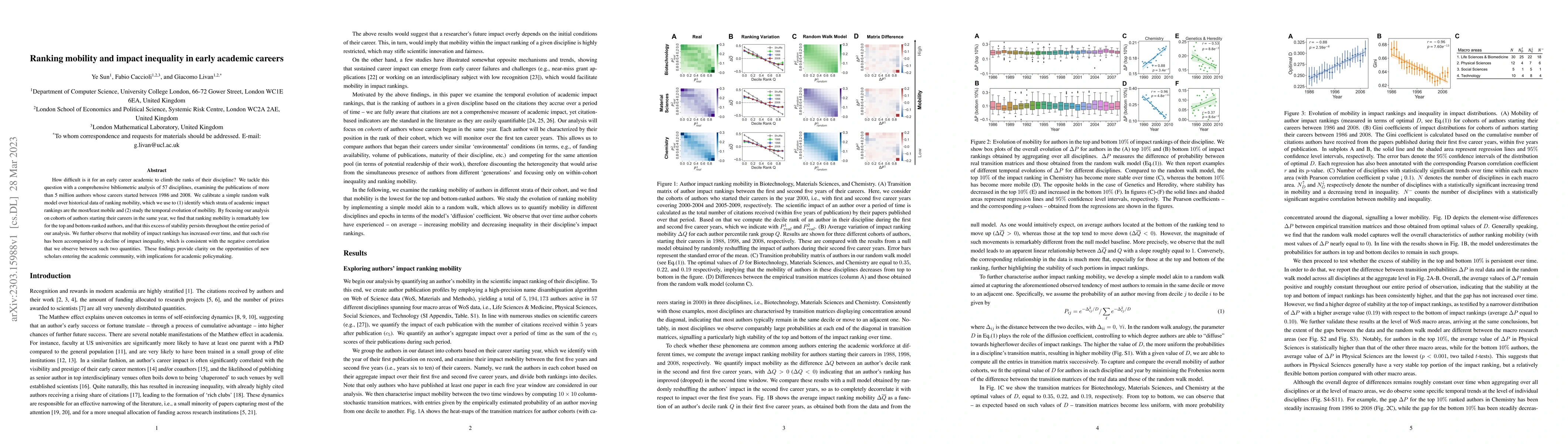 Thumbnail for Ranking mobility and impact inequality in early academic careers