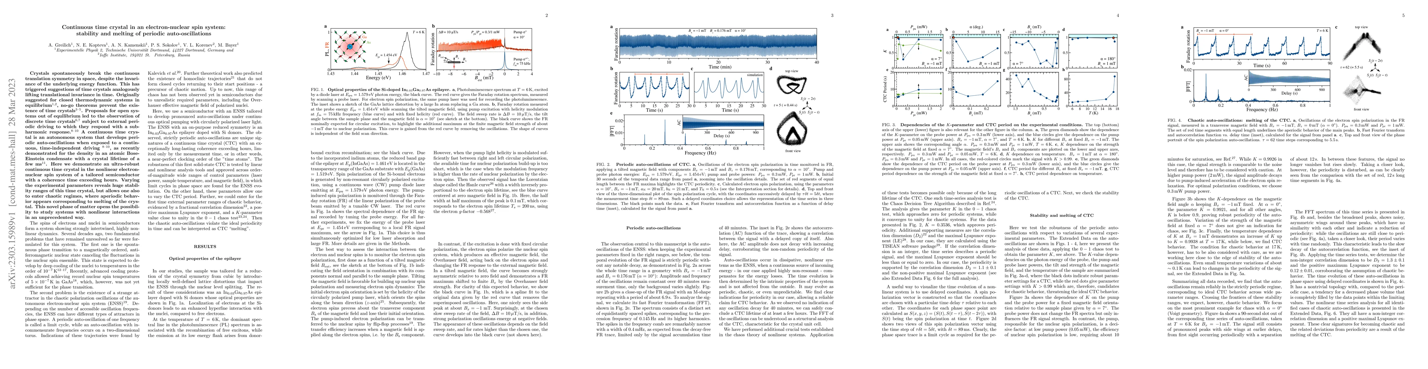 Thumbnail for Continuous time crystal in an electron-nuclear spin system: stability
  and melting of periodic auto-oscillations