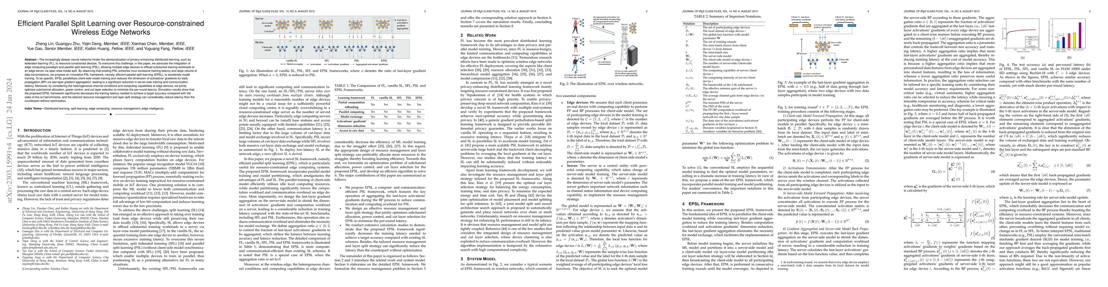 Thumbnail for Efficient Parallel Split Learning over Resource-constrained Wireless
  Edge Networks