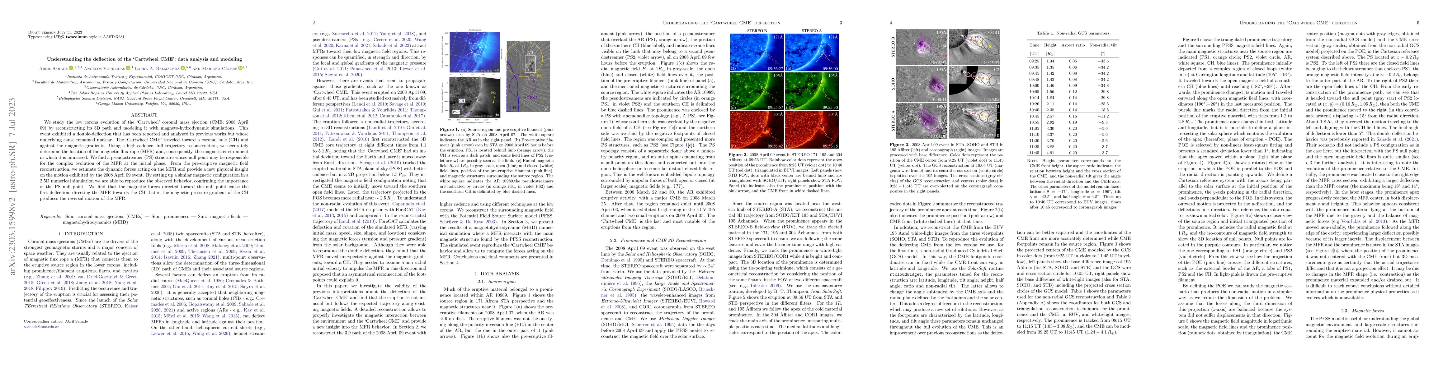 Thumbnail for Understanding the deflection of the `Cartwheel CME': data analysis and
  modeling