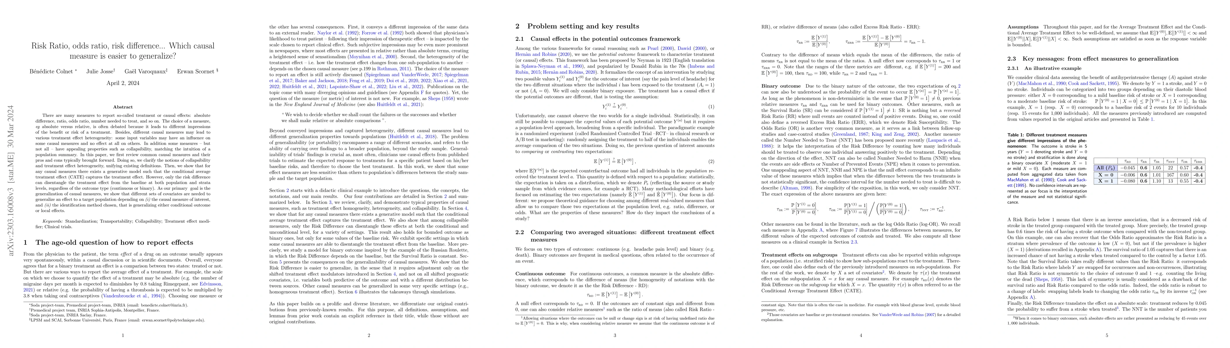 Thumbnail for Risk ratio, odds ratio, risk difference... Which causal measure is
  easier to generalize?